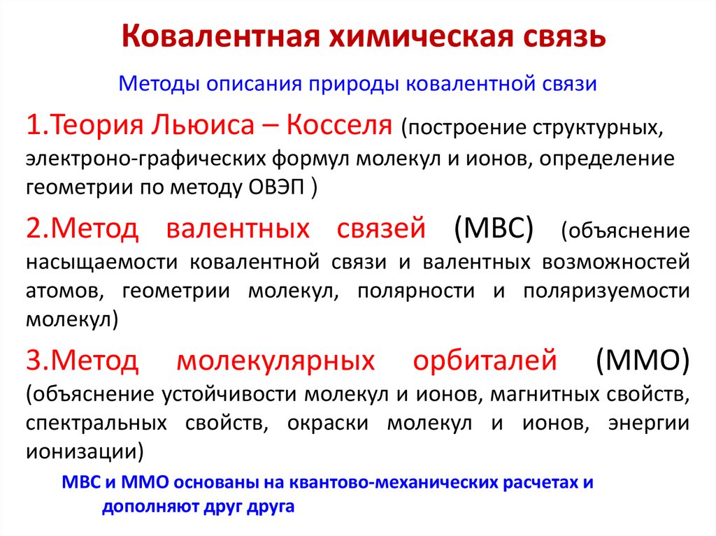 Ковалентная химическая связь