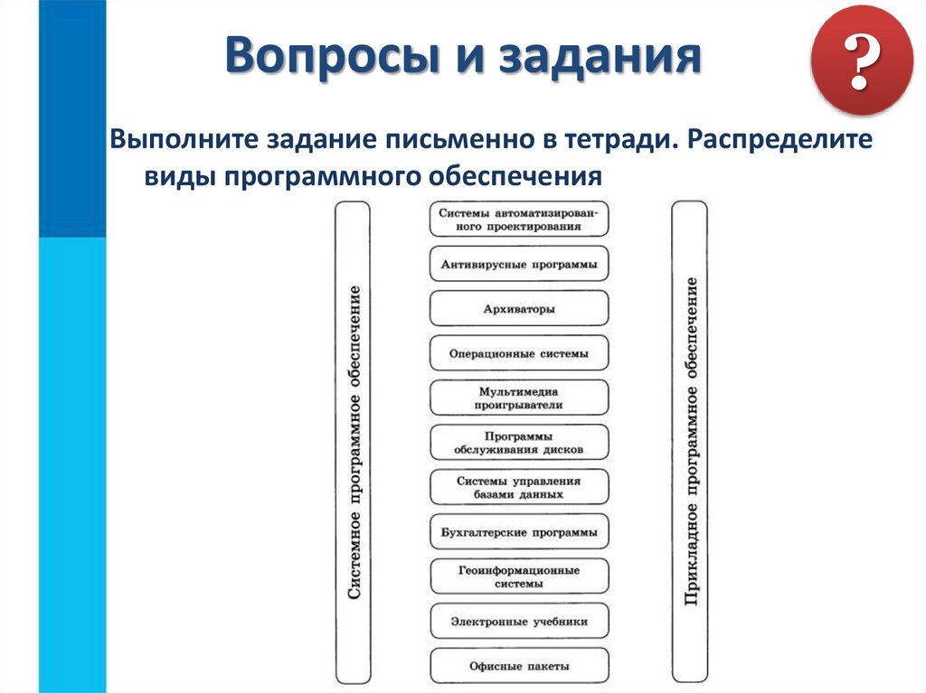 Вопросы и задания