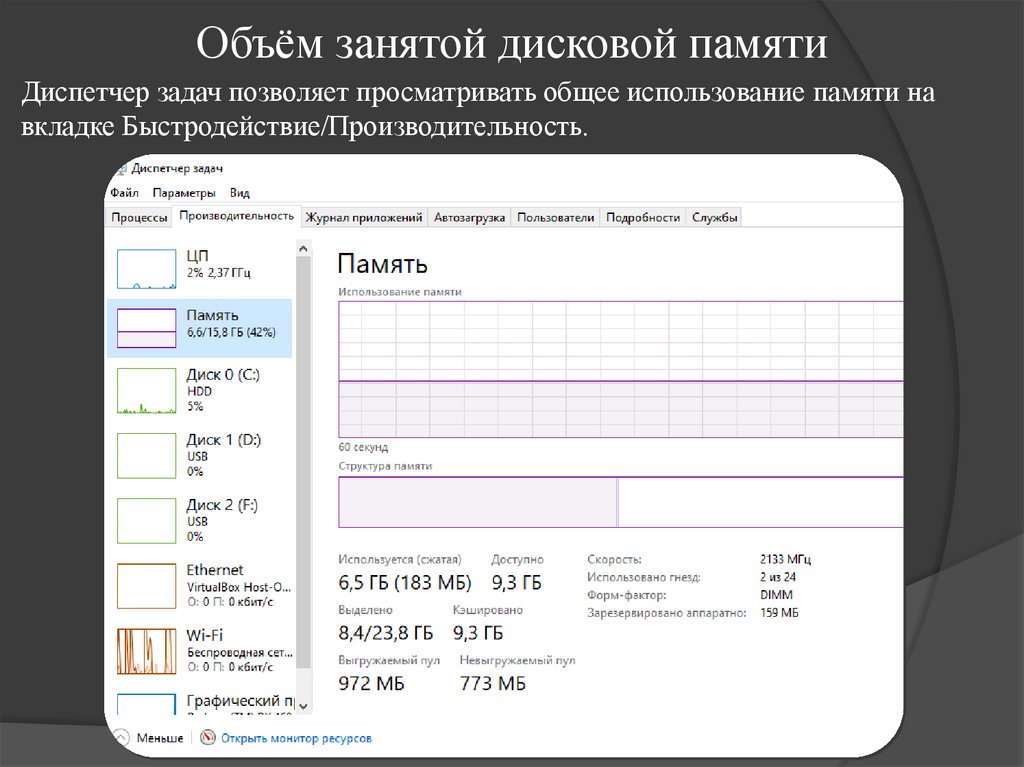 Объём занятой дисковой памяти
