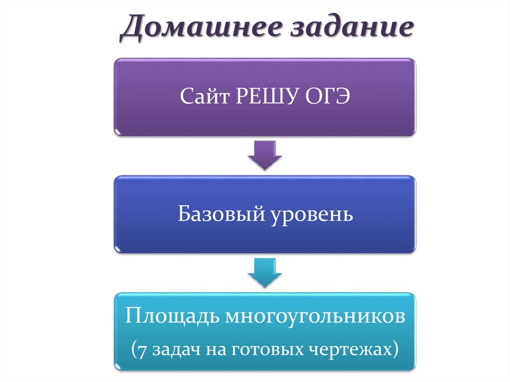 Домашнее задание