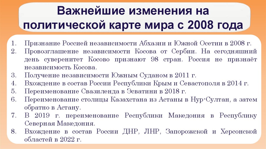 Важнейшие изменения на политической карте мира с 2008 года