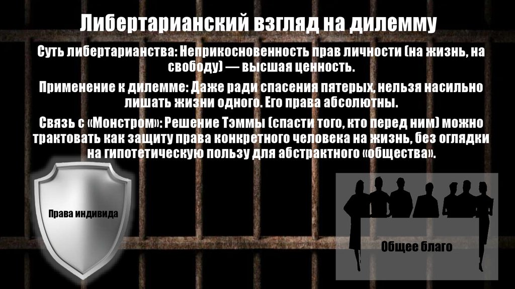 Либертарианский взгляд на дилемму