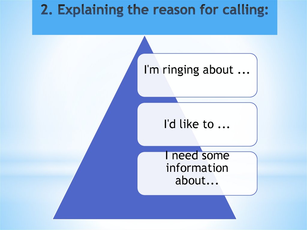 2. Explaining the reason for calling: