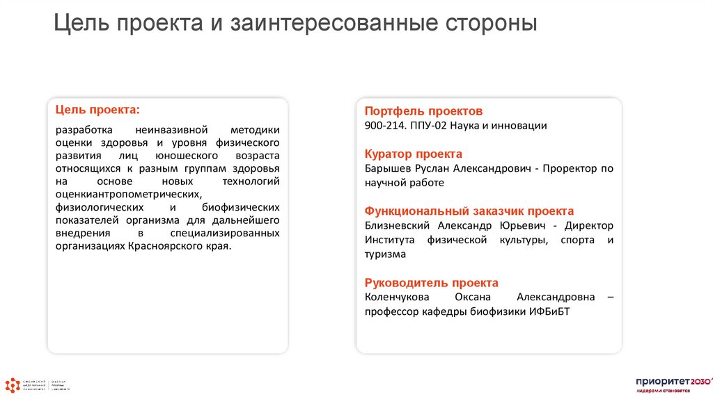 Цель проекта и заинтересованные стороны