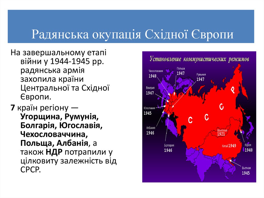 Радянська окупація Східної Європи