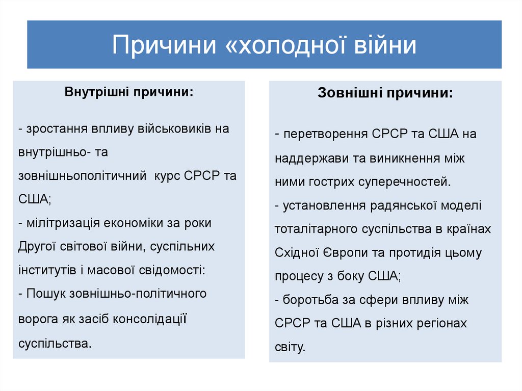Причини «холодної війни