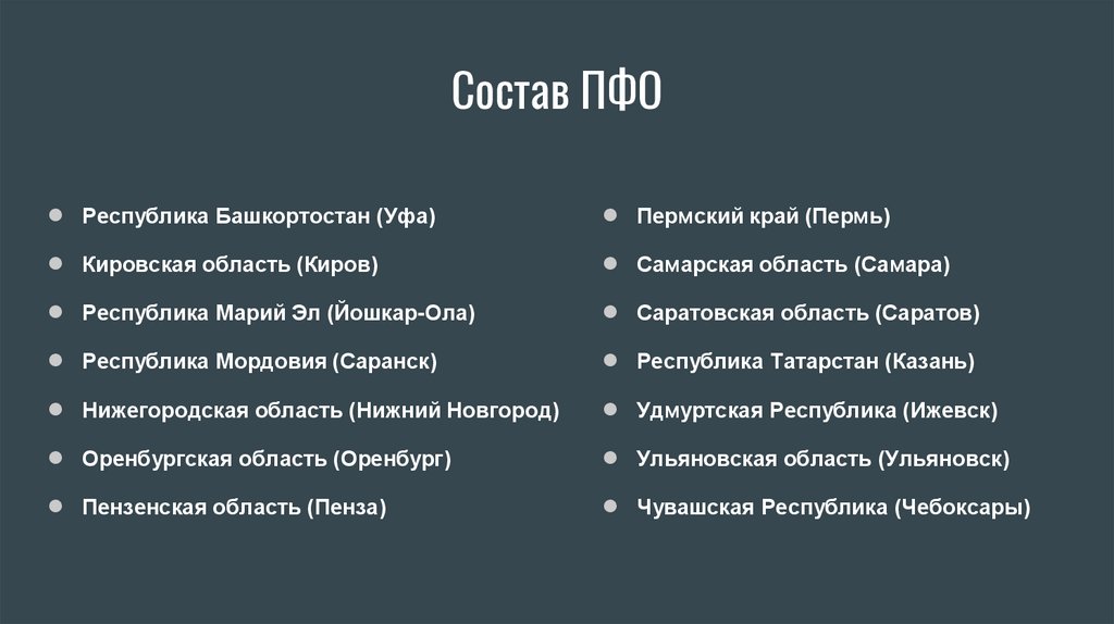 Состав ПФО