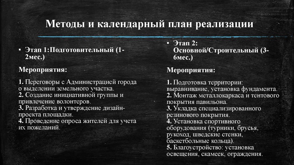  Методы и календарный план реализации
