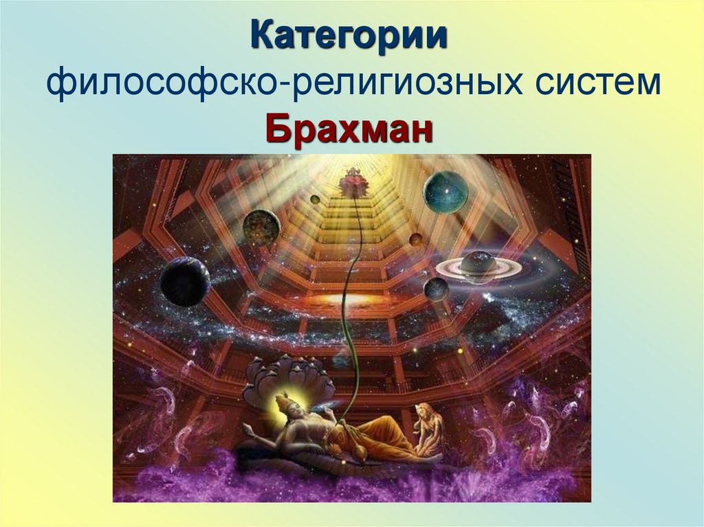 Категории философско-религиозных систем Брахман