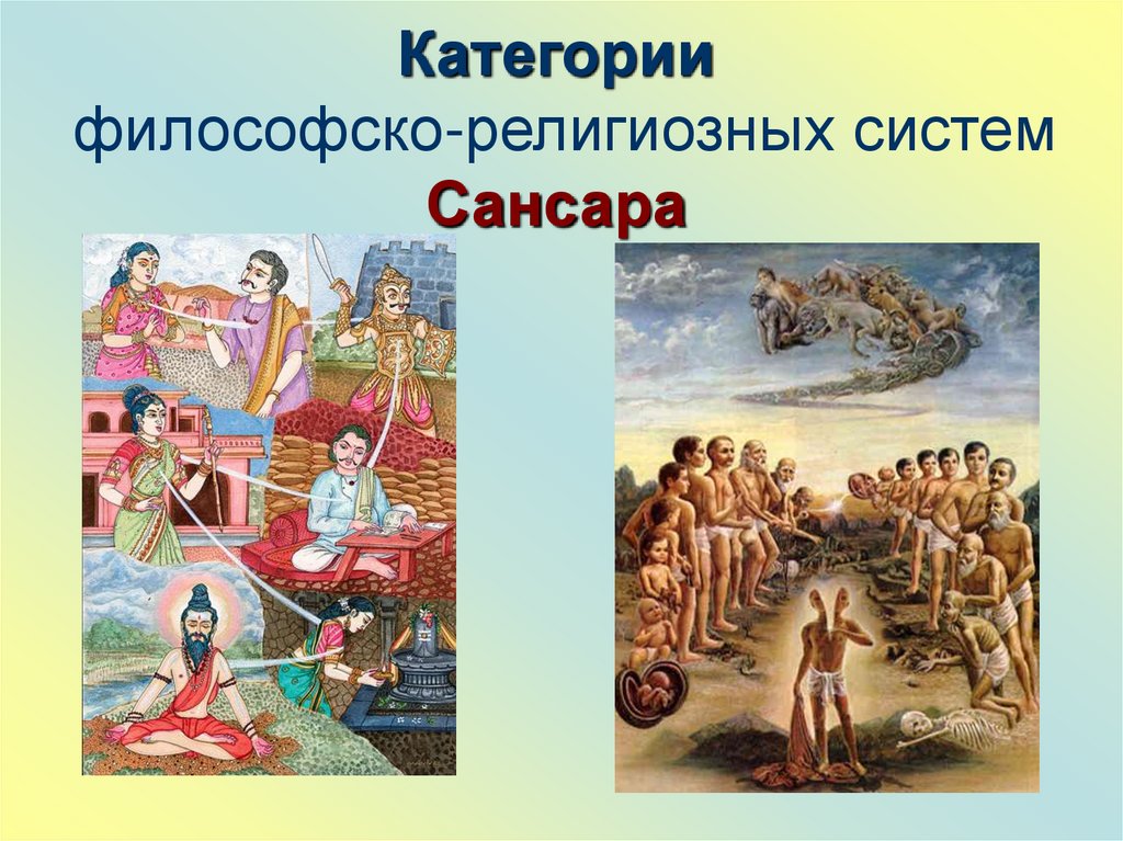 Категории философско-религиозных систем Сансара