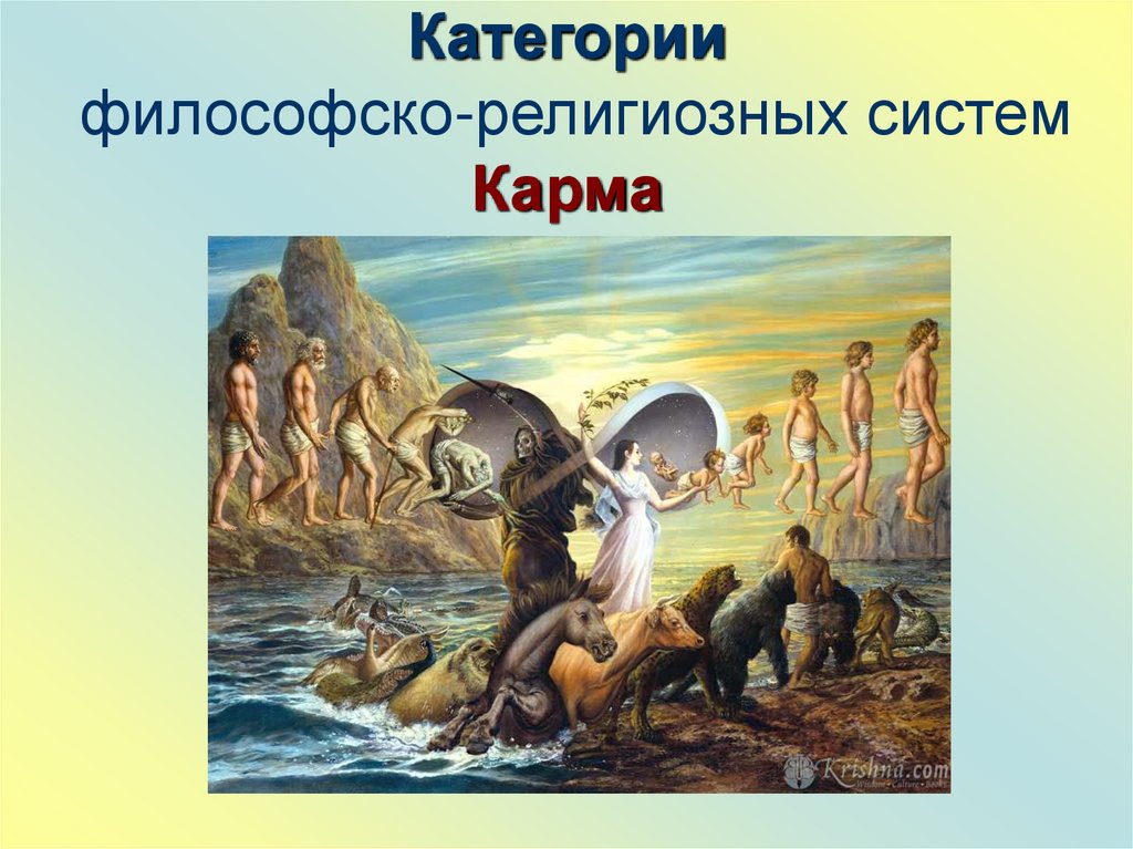 Категории философско-религиозных систем Карма