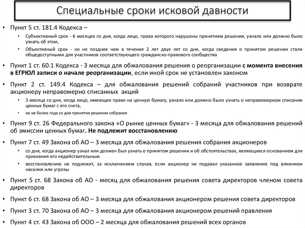 Специальные сроки исковой давности