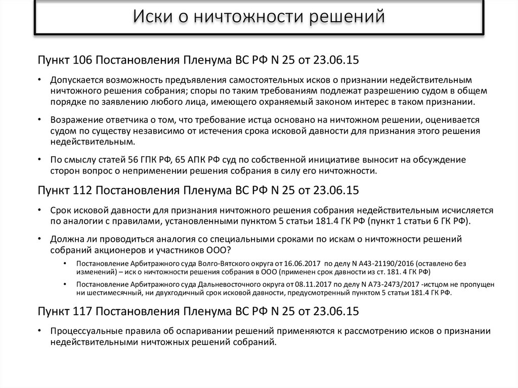 Иски о ничтожности решений