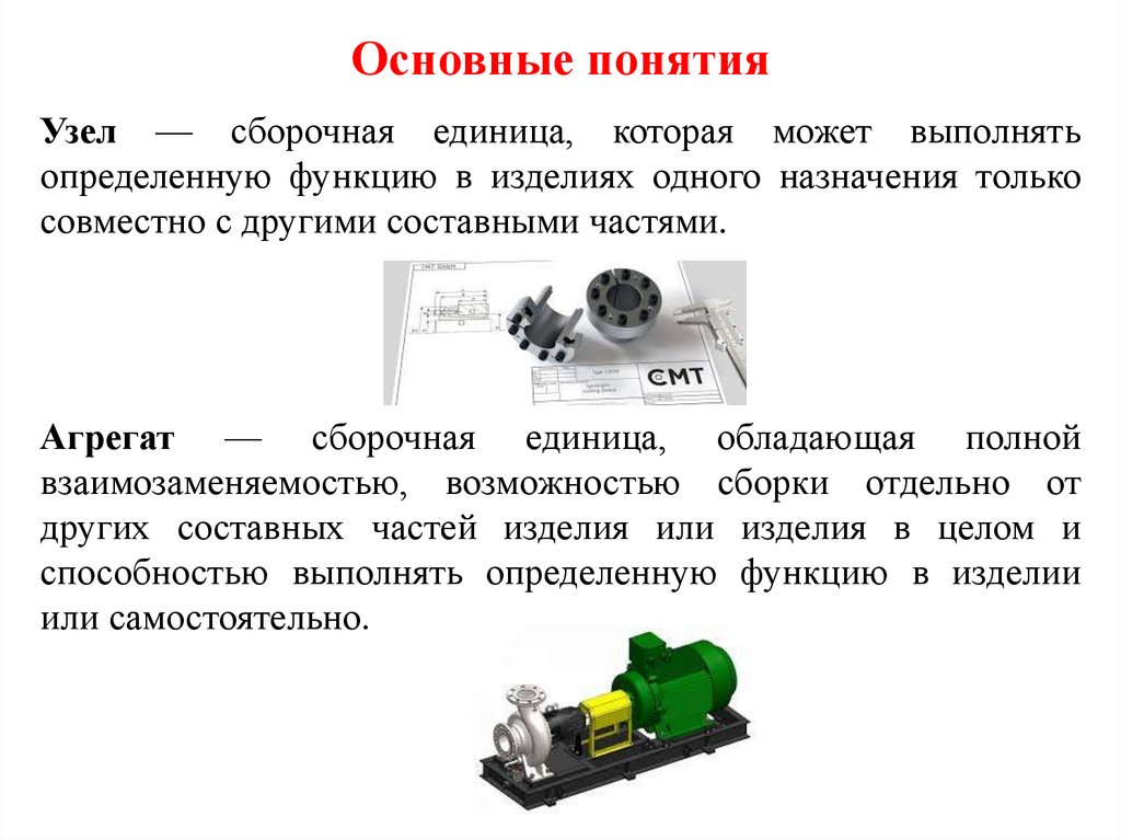 Основные понятия