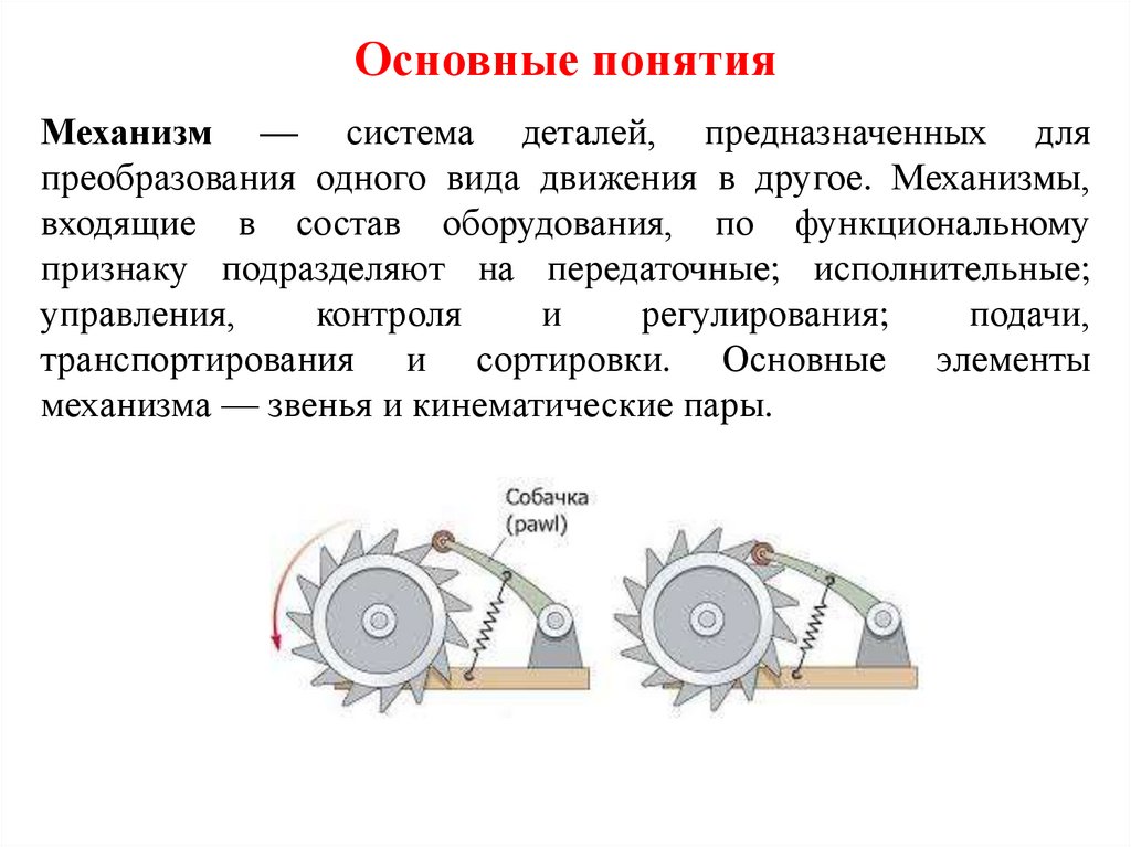 Основные понятия