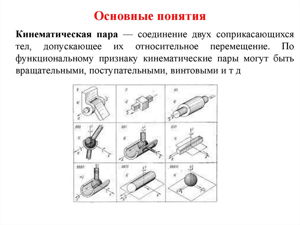 Основные понятия
