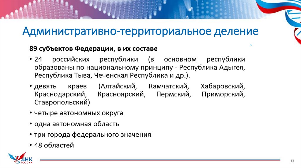 Административно-территориальное деление