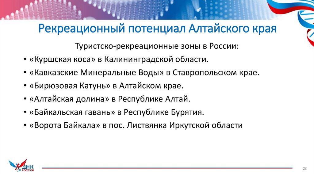 Рекреационный потенциал Алтайского края