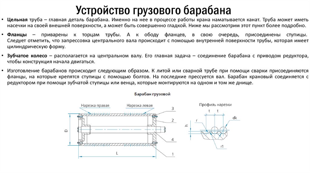 Устройство грузового барабана 