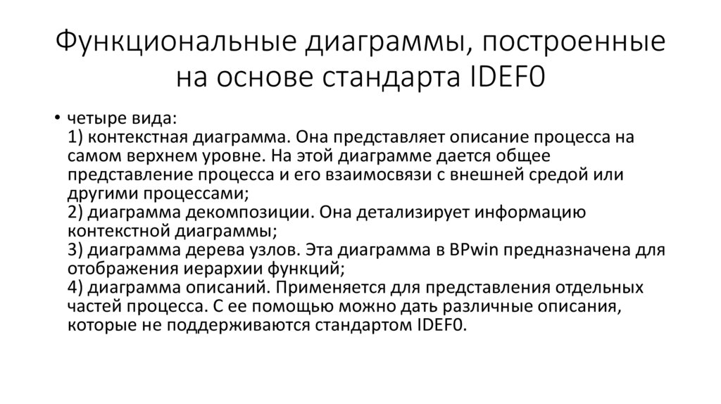 Функциональные диаграммы, построенные на основе стандарта IDEF0