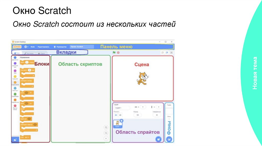 Окно Scratch