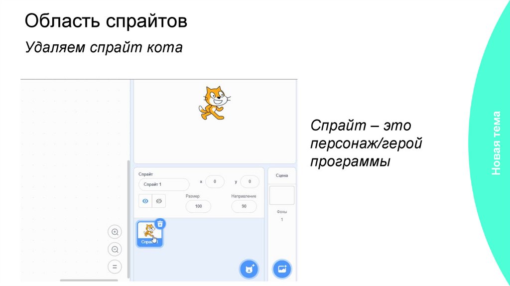 Область спрайтов