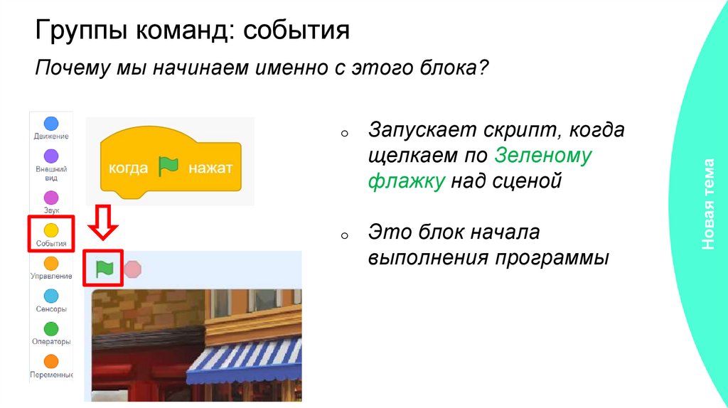 Группы команд: события