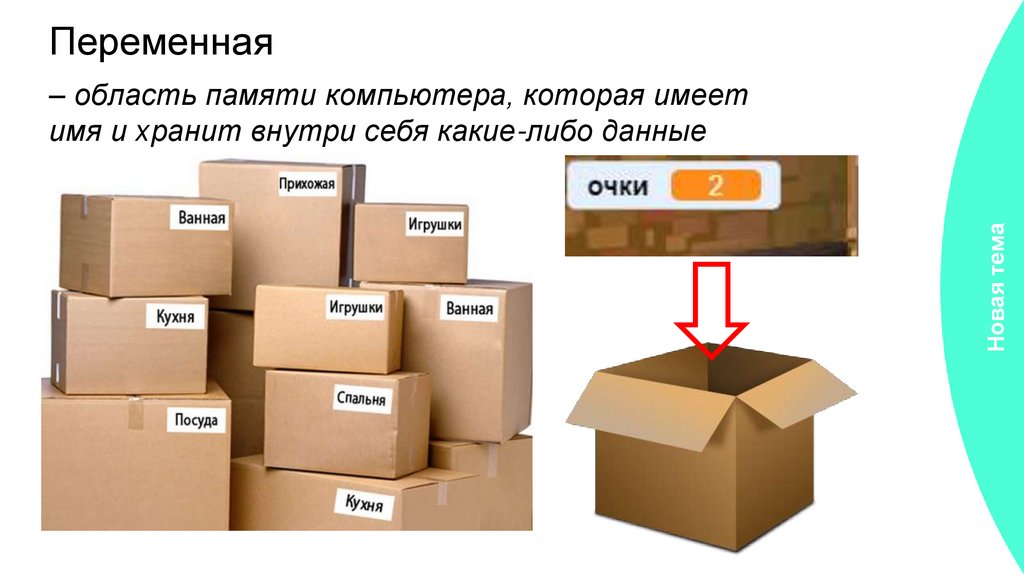 Переменная