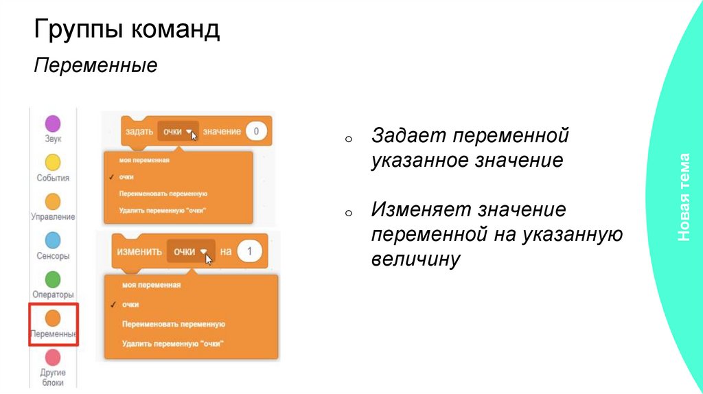 Группы команд