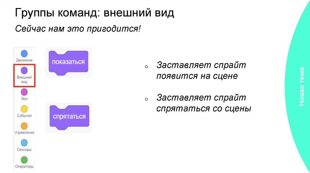 Группы команд: внешний вид