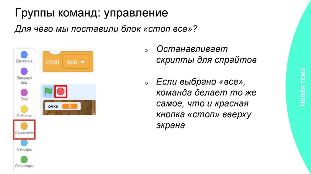 Группы команд: управление