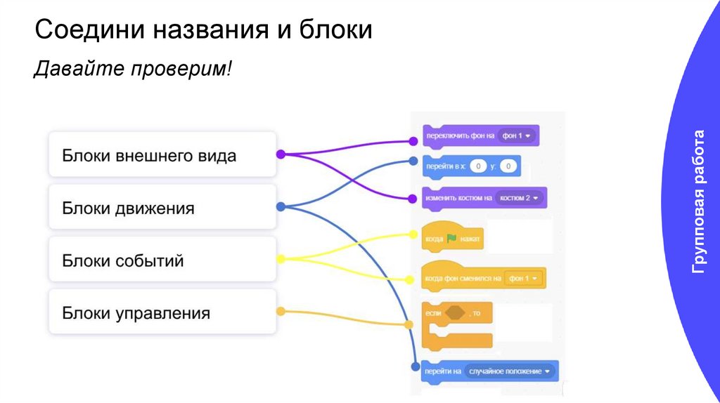 Соедини названия и блоки