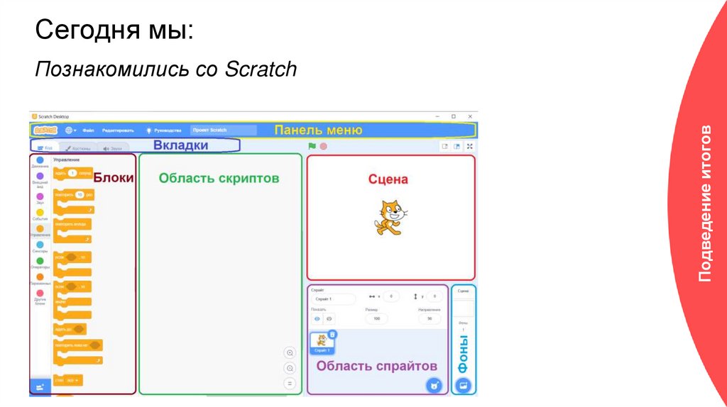 Сегодня мы: