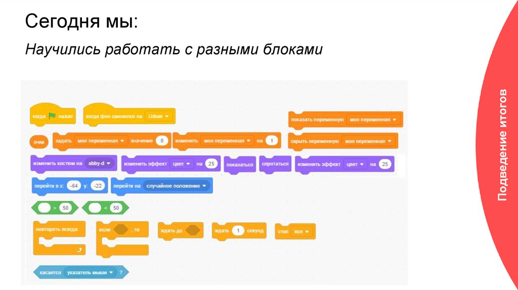 Сегодня мы: