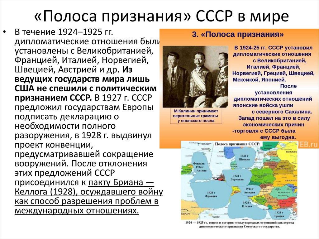 «Полоса признания» СССР в мире