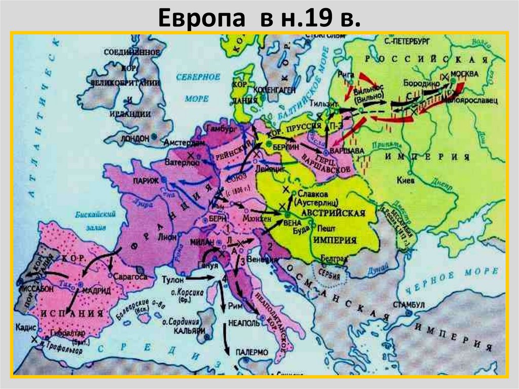 Европа в н.19 в.