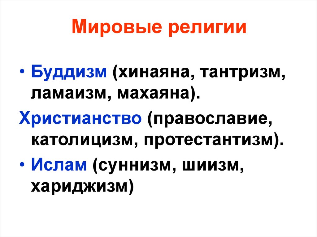 Мировые религии