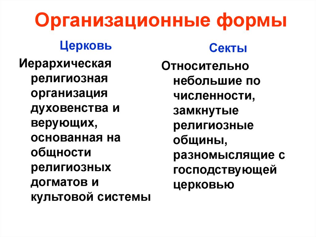 Организационные формы