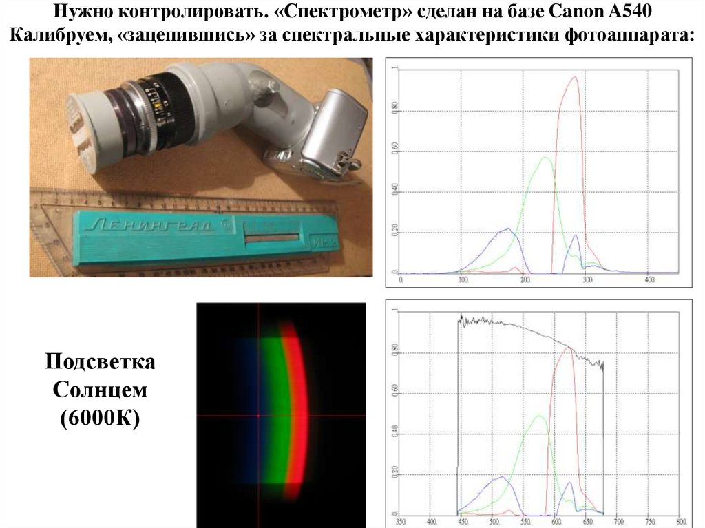 Нужно контролировать. «Спектрометр» сделан на базе Canon A540 Калибруем, «зацепившись» за спектральные характеристики