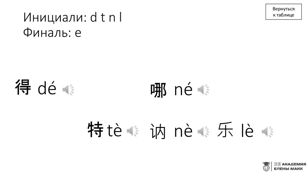 Инициали: d t n l Финаль: e