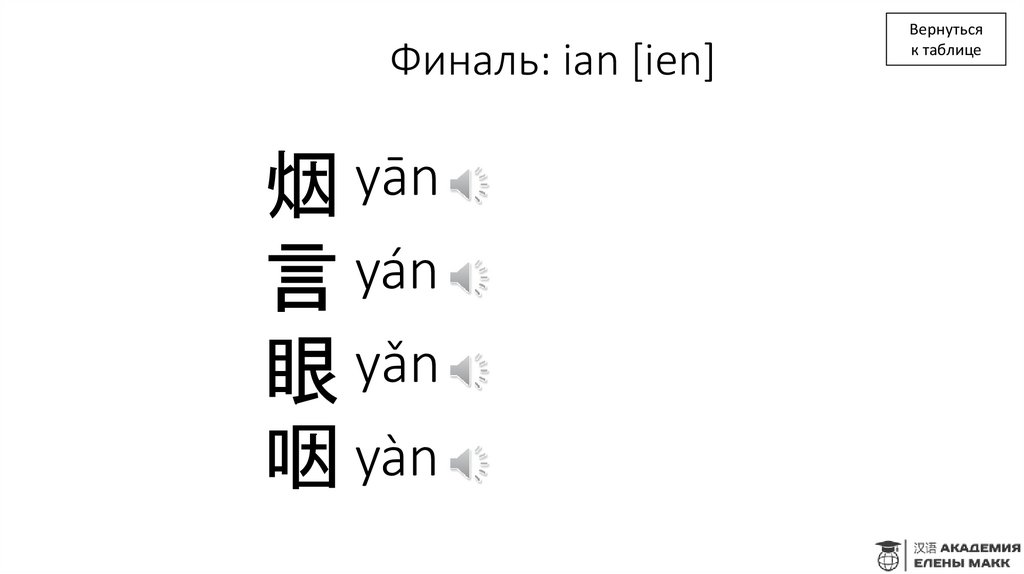 Финаль: ian [ien]