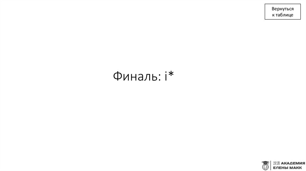 Финаль: i*