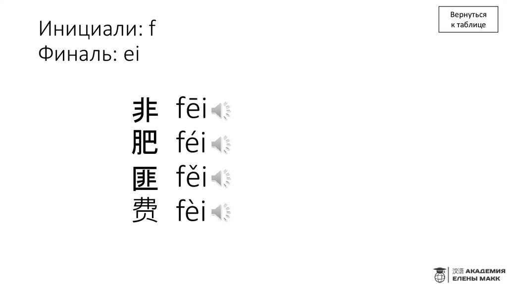 Инициали: f Финаль: ei