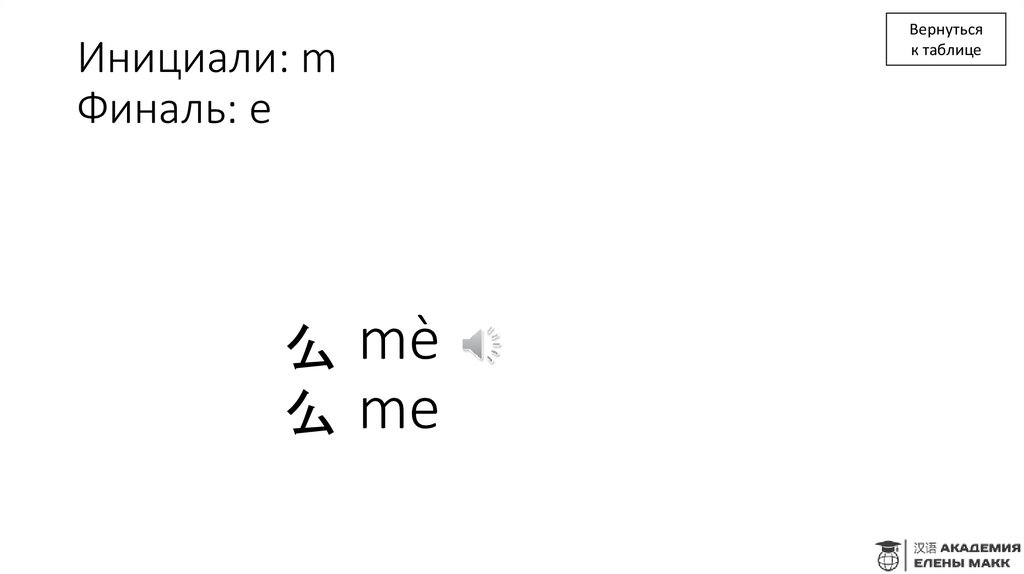 Инициали: m Финаль: e