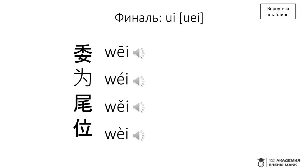 Финаль: ui [uei]