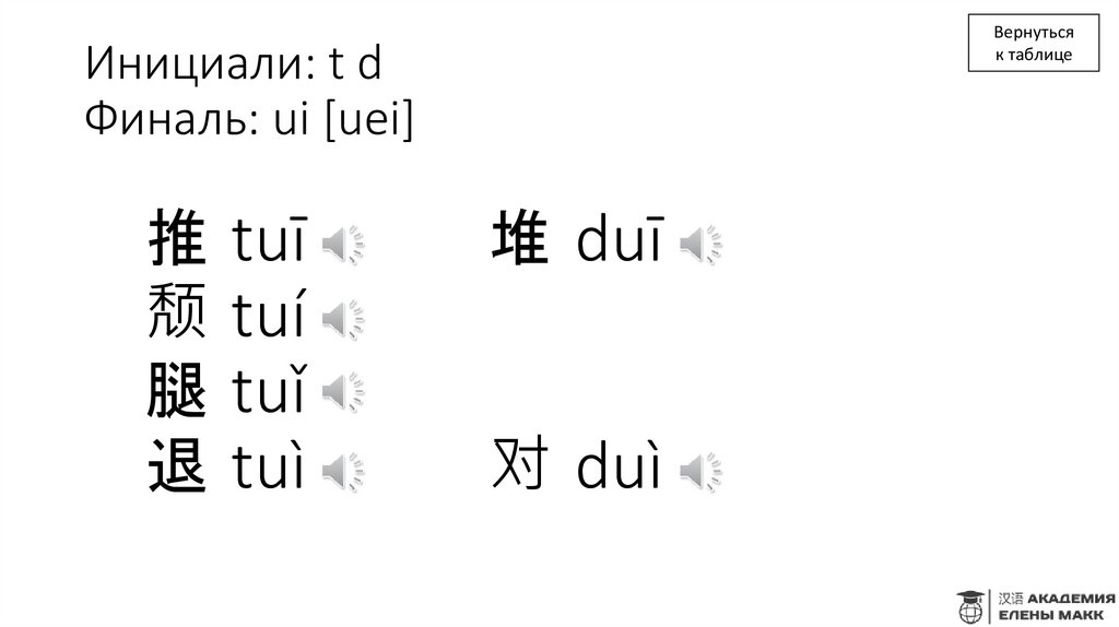 Инициали: t d Финаль: ui [uei]