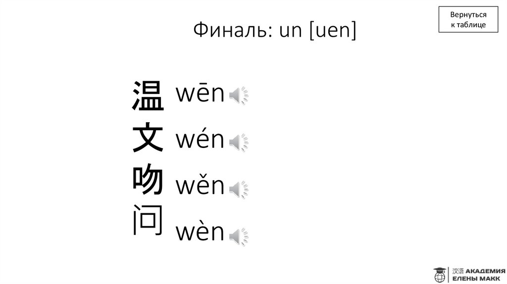 Финаль: un [uen]