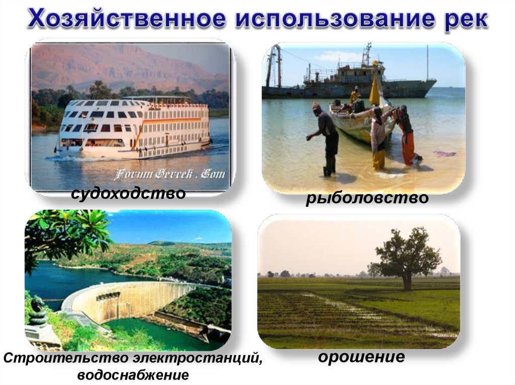 Типы режима рек Африки