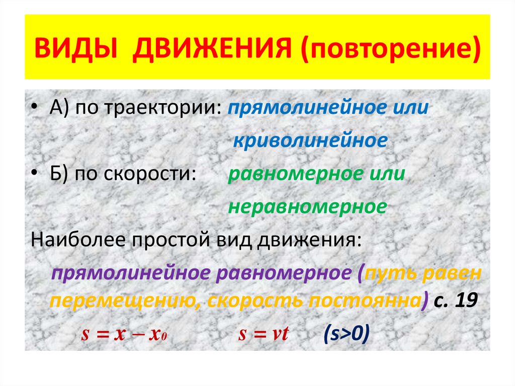 ВИДЫ ДВИЖЕНИЯ (повторение)