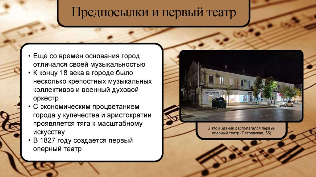 Предпосылки и первый театр